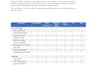 configure and setup dynamics 365 business central for you